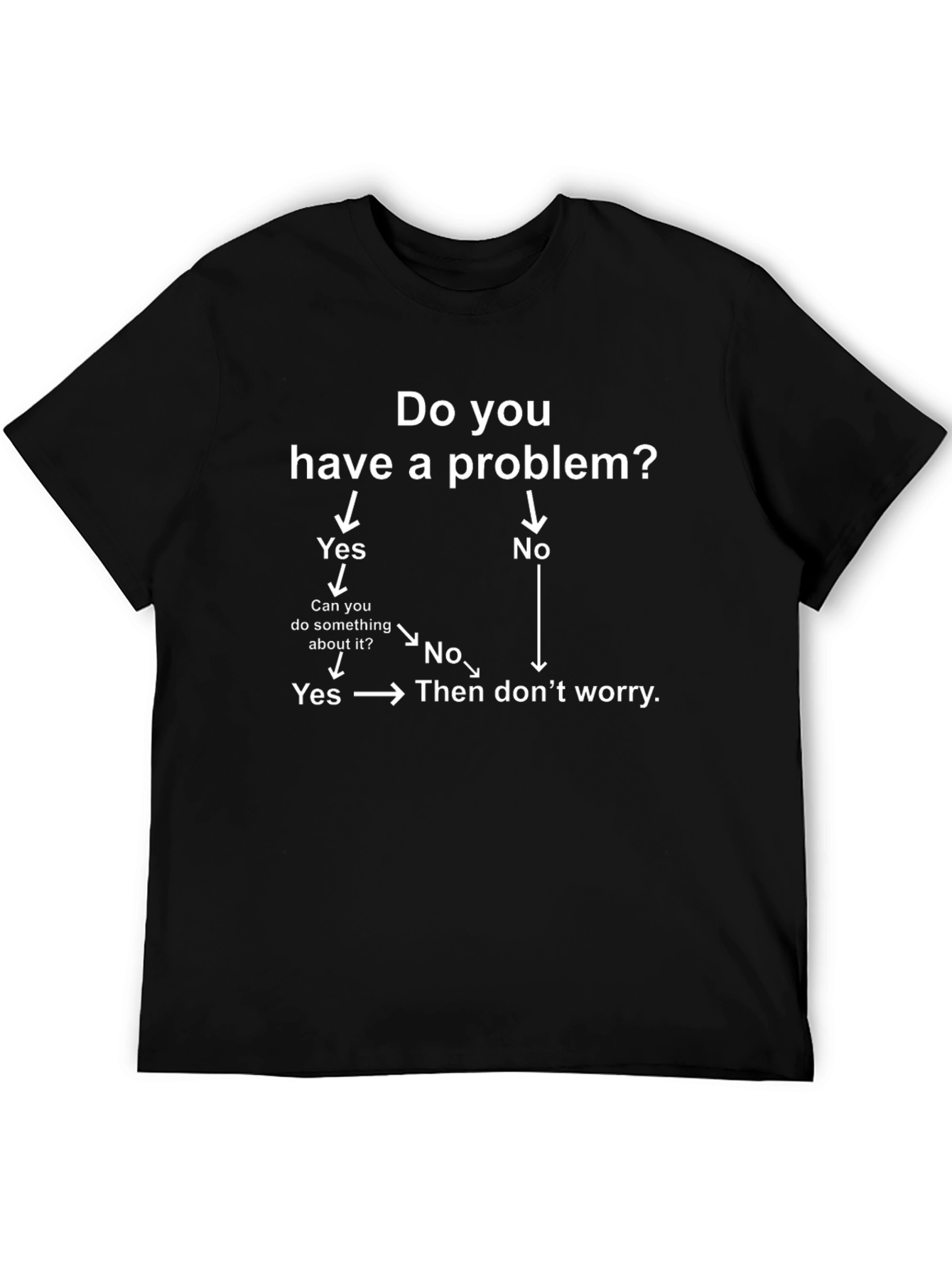 Do You Have A Problem Flowchart T-Shirt