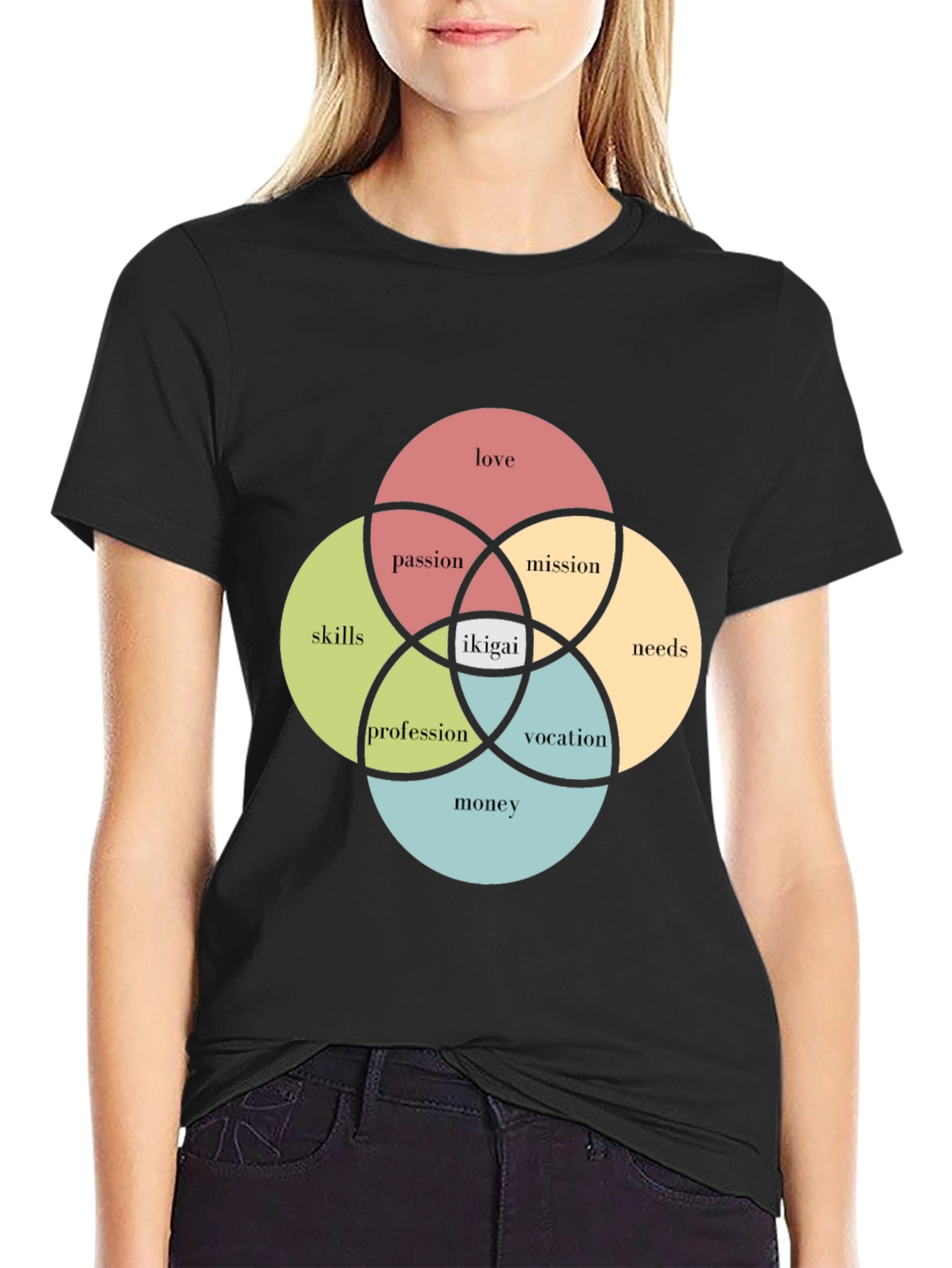 Ikigai Venn Diagram T-Shirt - Find Your Purpose!