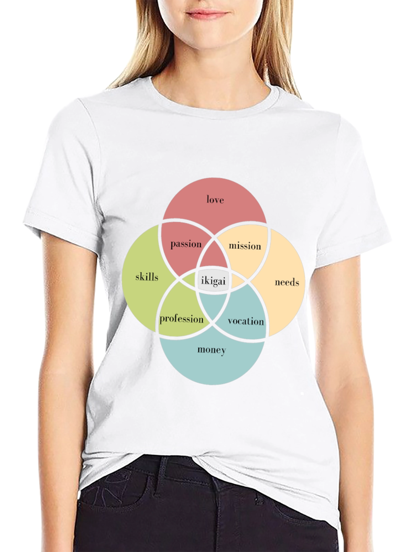 Ikigai Venn Diagram T-Shirt - Find Your Purpose!