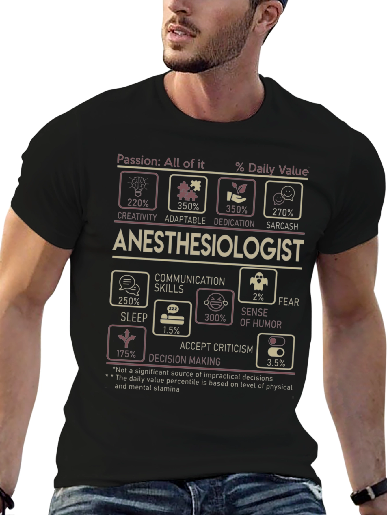Anesthesiologist Daily Value Funny T-Shirt