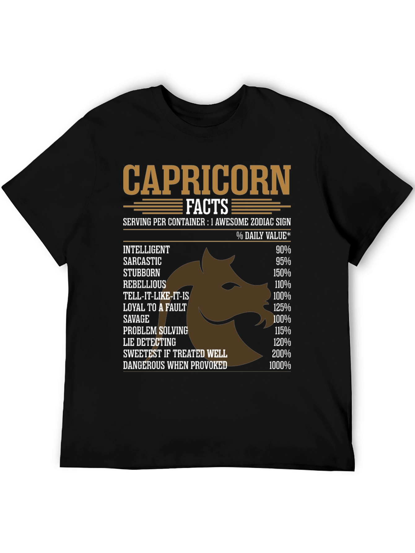 Capricorn Zodiac Sign Facts T-Shirt