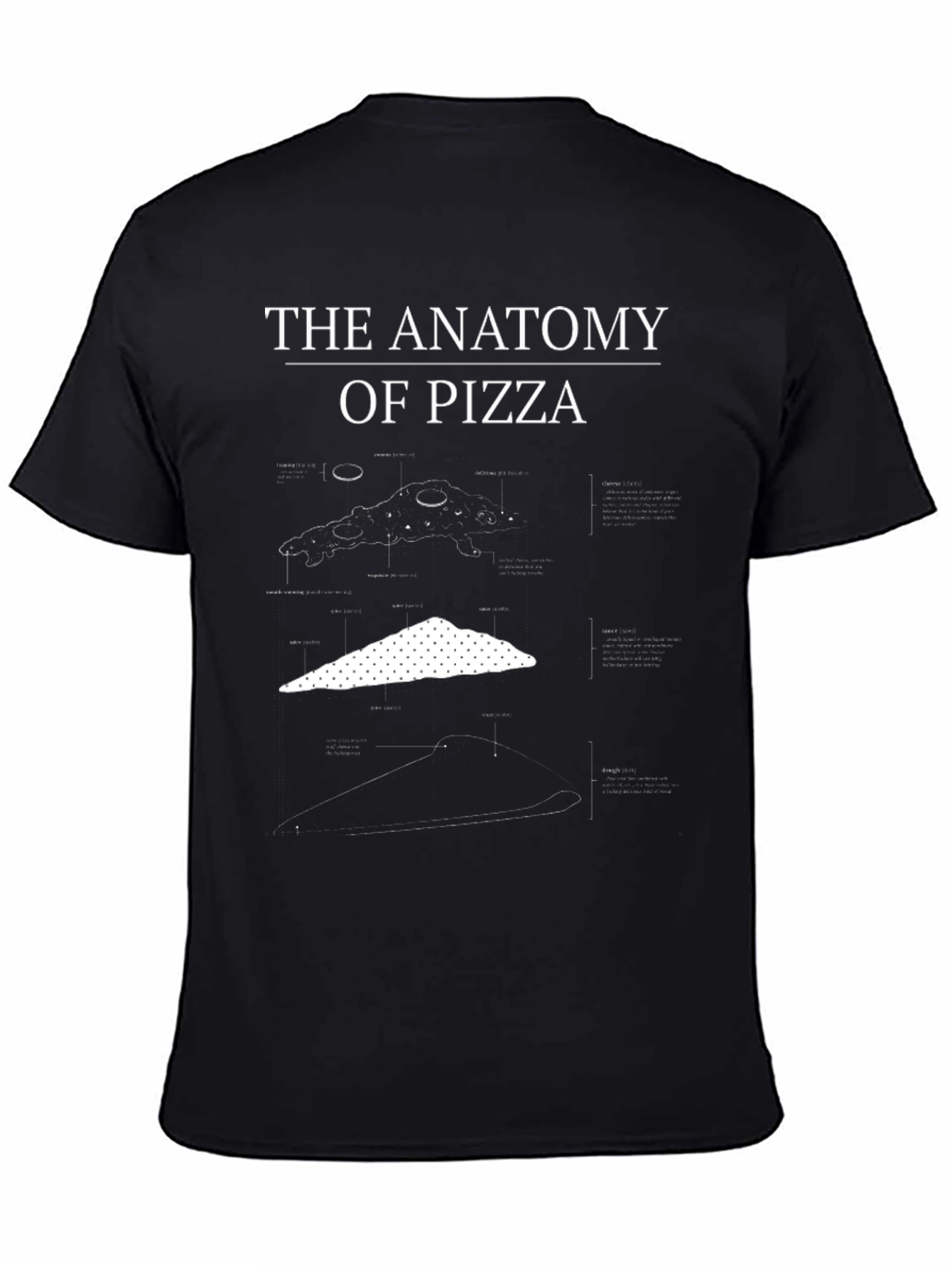 Anatomy of Pizza Graphic T-Shirt - Unisex Crew Neck