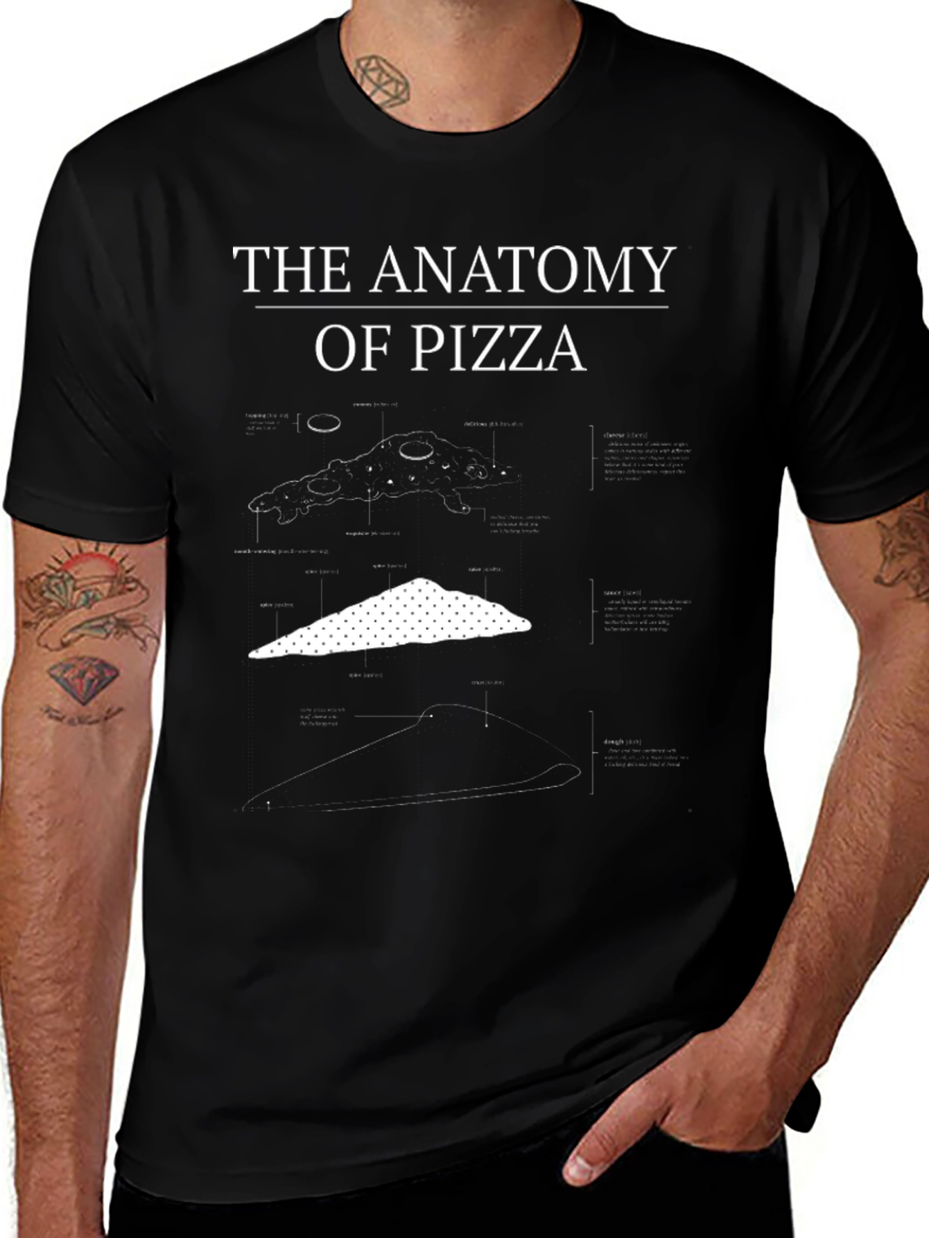 Anatomy of Pizza Graphic T-Shirt - Unisex Crew Neck