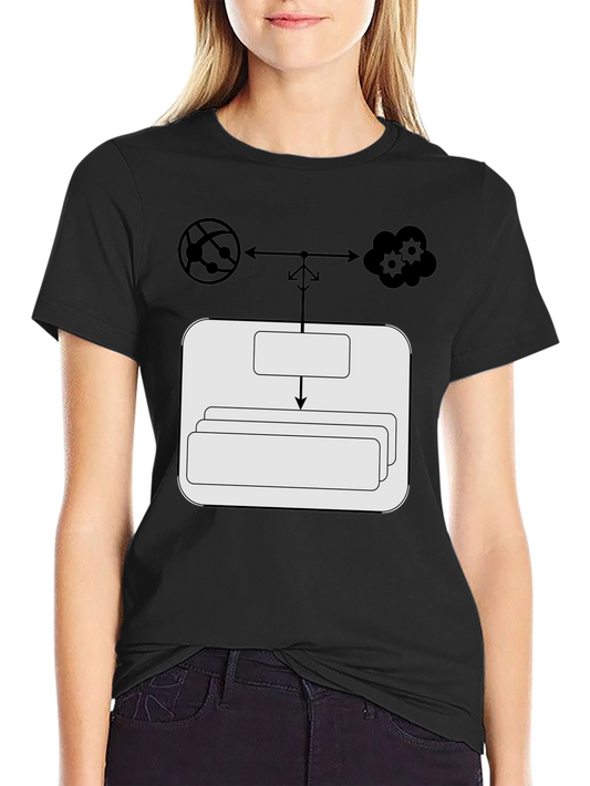 Cloud Network T-Shirt: Server Data Flow Tee
