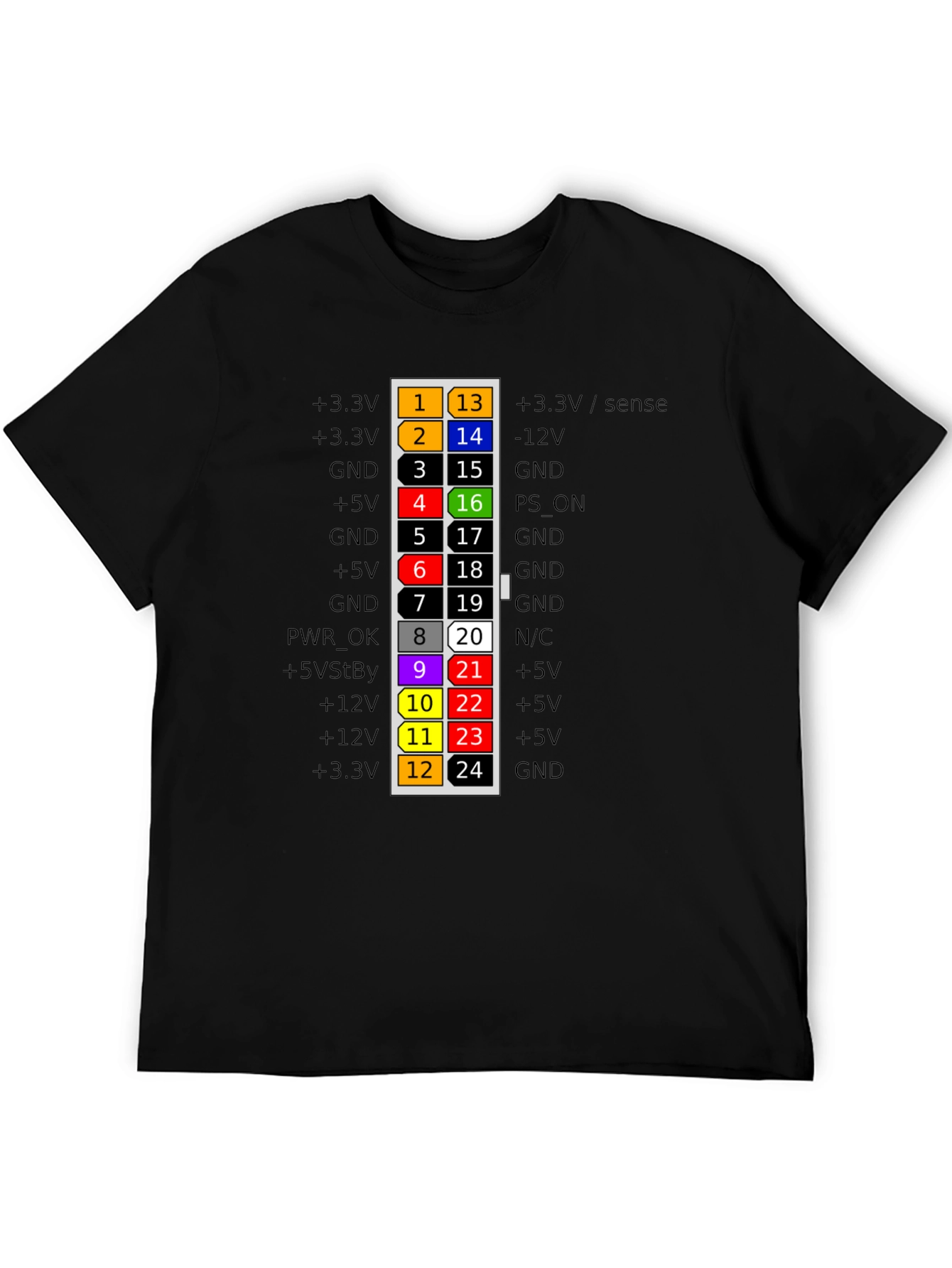 PC Power Supply Pinout Diagram T-Shirt