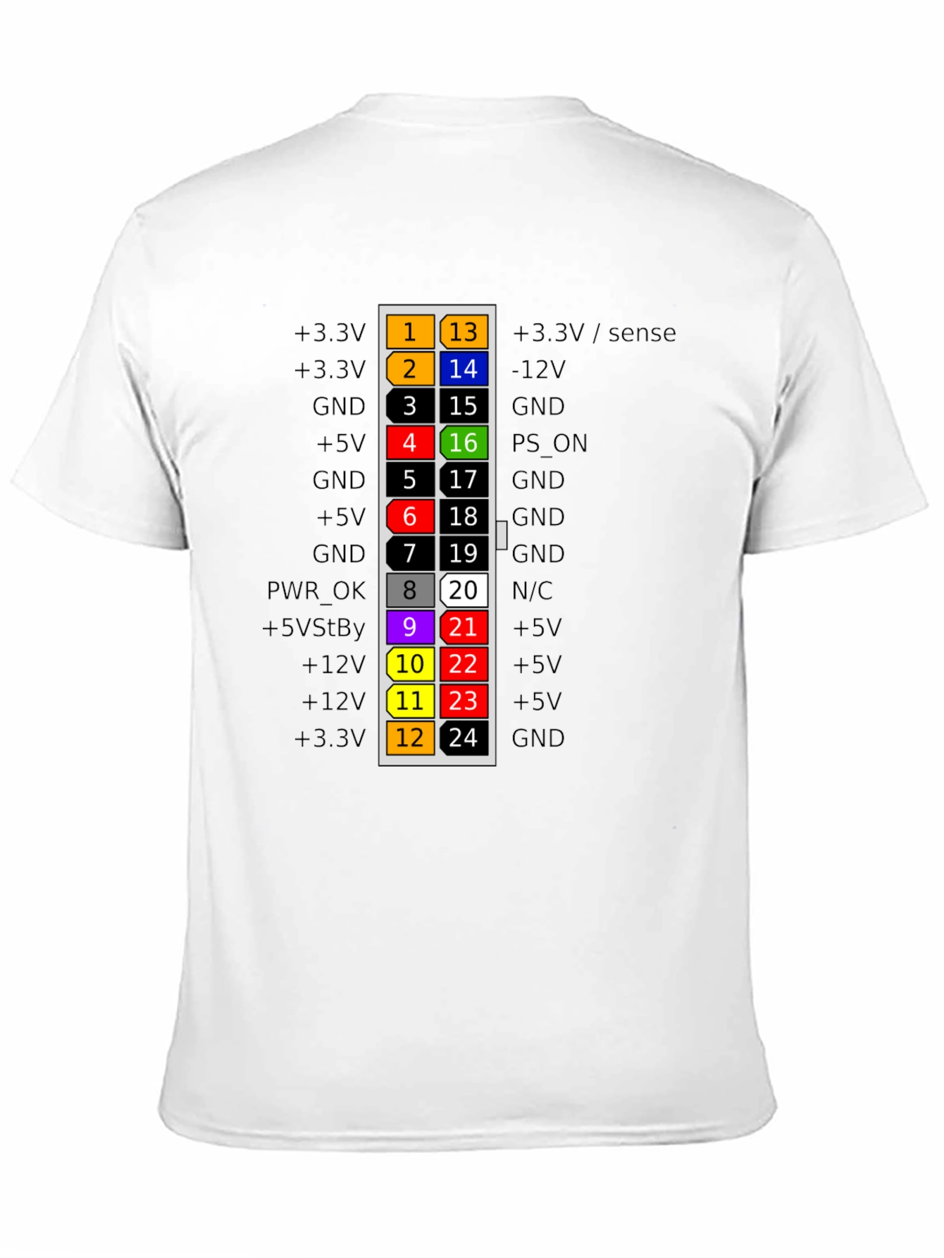 PC Power Supply Pinout Diagram T-Shirt