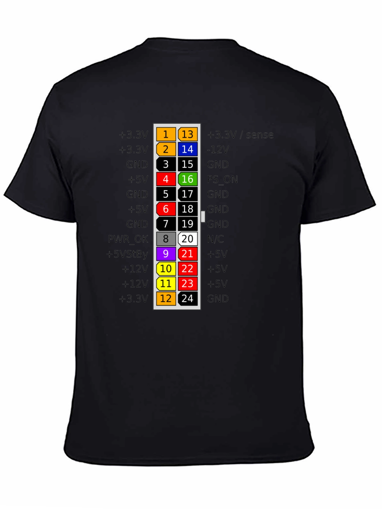 PC Power Supply Pinout Diagram T-Shirt