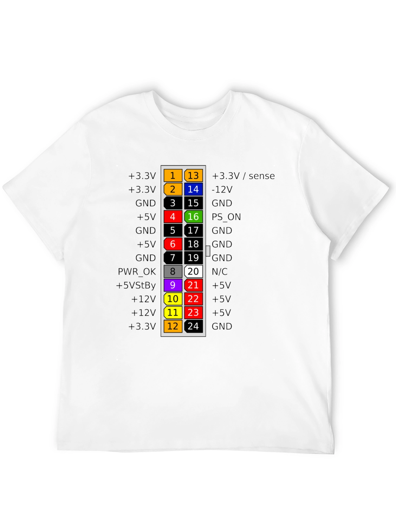 PC Power Supply Pinout Diagram T-Shirt