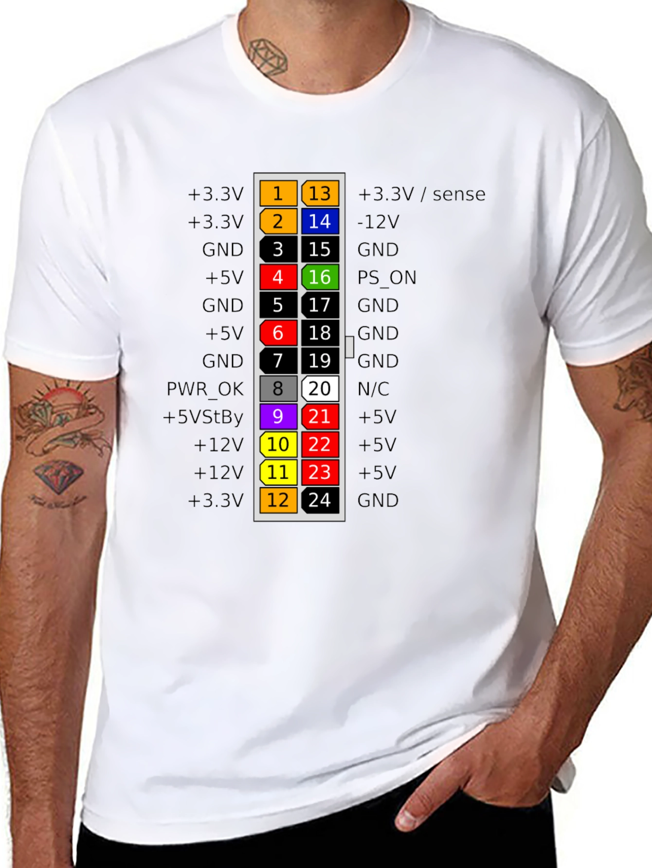 PC Power Supply Pinout Diagram T-Shirt