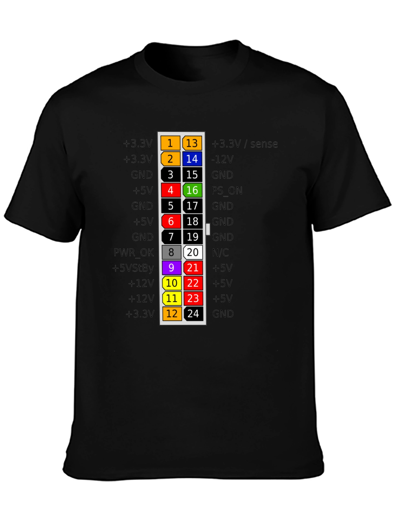 PC Power Supply Pinout Diagram T-Shirt