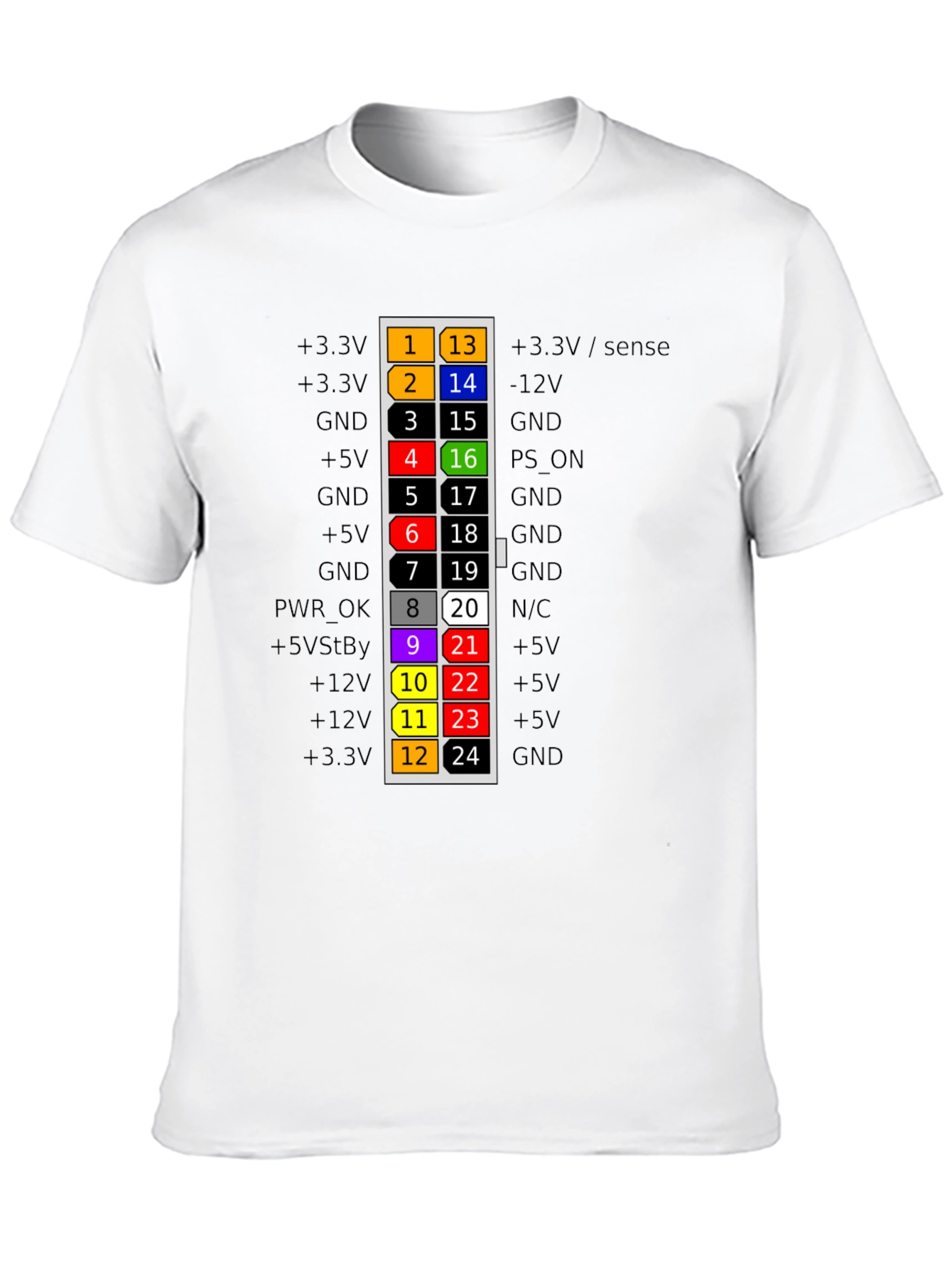 PC Power Supply Pinout Diagram T-Shirt